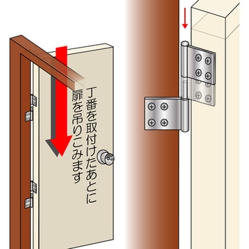 ステンレス 兼用丁番 WAKI