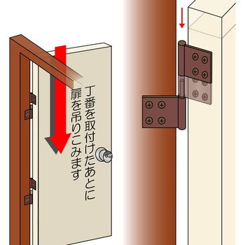 ステンレス 兼用丁番 WAKI