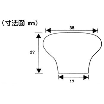 セラミックつまみ チェック WAKI(和気産業)
