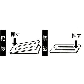 サッシ引戸用補助錠 ワンタッチ・シマリ WAKI