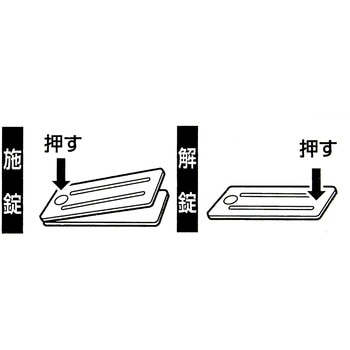 サッシ引戸用補助錠 ワンタッチ・シマリ WAKI