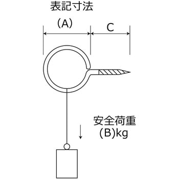 ステンレスヒル釘 WAKI