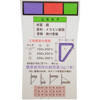 三角棚受 WAKI