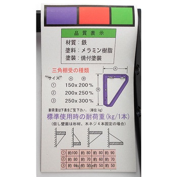 三角棚受 WAKI