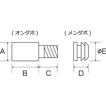 ケルタボクローム セット WAKI