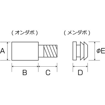ケルタボクローム セット WAKI