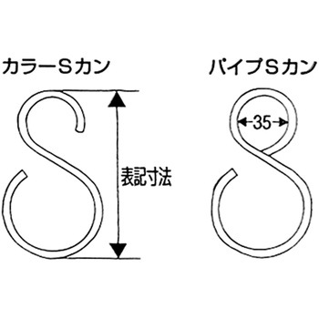 カラーSカン WAKI