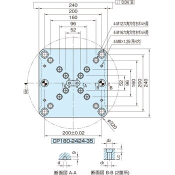 CP180-2424-35 フレックスゼロベース 1個 イマオコーポレーション