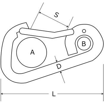 スプリングスナップ WAKI(和気産業)