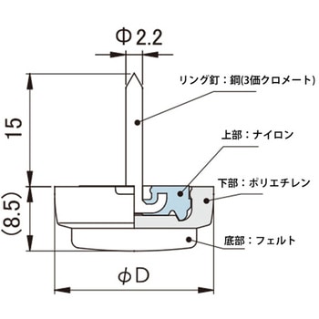 イス脚に打つ! 打ち込み式フェルト WAKI