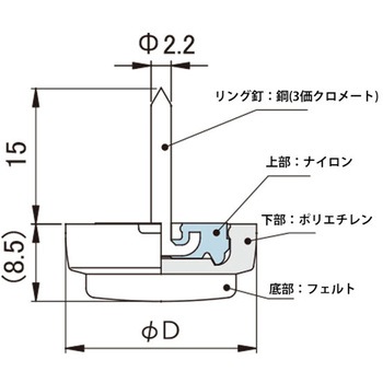 イス脚に打つ! 打ち込み式フェルト WAKI