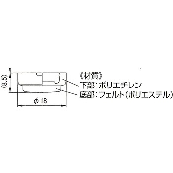 イス脚に打つ! 取替用 打ち込み式フェルト WAKI
