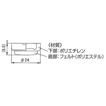 イス脚に打つ! 取替用 打ち込み式フェルト WAKI