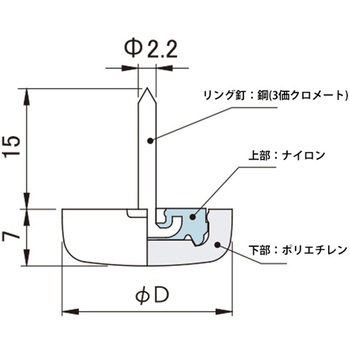 イス脚に打つ! 打ち込み式スリップ WAKI
