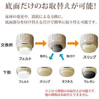 イス脚に打つ! 打ち込み式スリップ WAKI