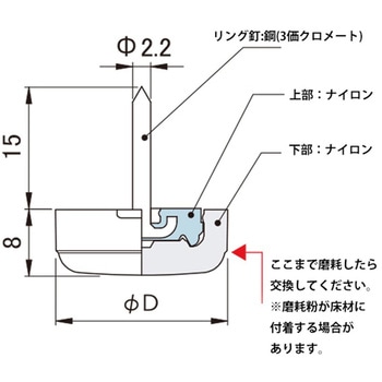 イス脚に打つ! 打ち込み式タフネス WAKI