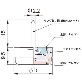 イス脚に打つ! 打ち込み式ウレタン WAKI
