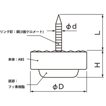 イス脚に打つ! 打ち込み式スベイリー WAKI