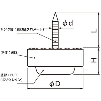 イス脚に打つ! 打ち込み式ハイグリップ WAKI
