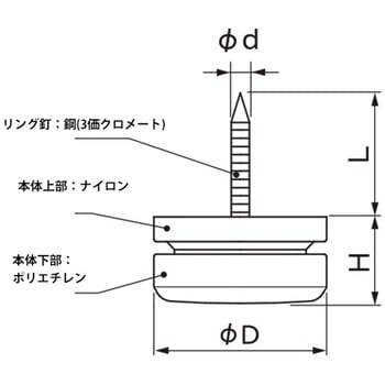 イス脚に打つ! 打ち込み式セイオン WAKI
