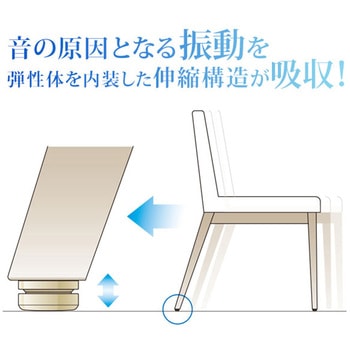イス脚に打つ! 打ち込み式セイオン WAKI