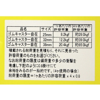 自在式ゴムキャスター - WAKI(和気産業)