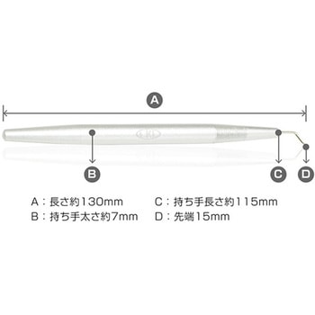 CKL ラッシュスティック CML