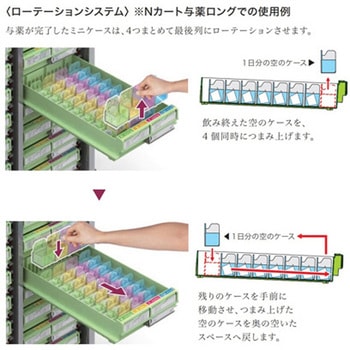 AJミニケース ピンク 河淳