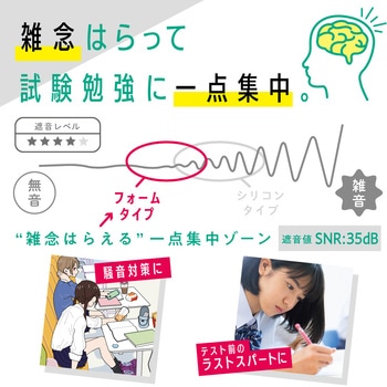 集中耳栓 フォームタイプ ケース付 ブルー ソニック