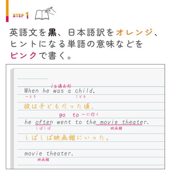 速暗2色で書いて覚える 暗記用ペン&4枚シートセット ソニック