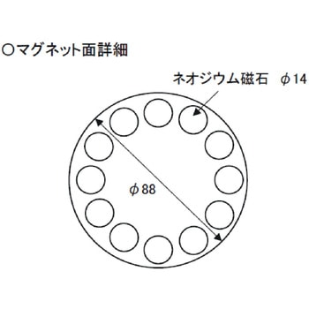 ビッグカーブマグミラー アラオ