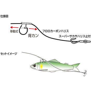リアユシステム 背カンリグ RS-11 カツイチ