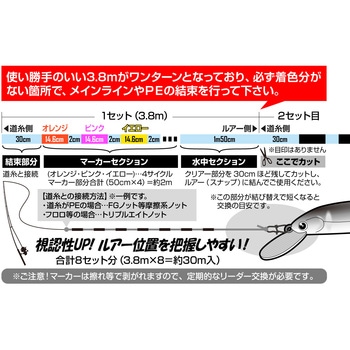 リアユ 目印リーダー カツイチ