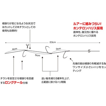 リアユシステム トリプルチラシ RS-51 カツイチ