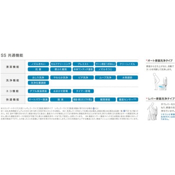 シートタイプ温水洗浄便座 ウォシュレットSS1 TOTO