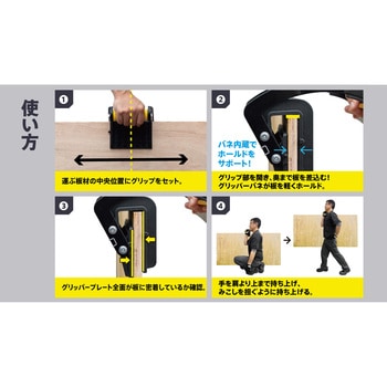 パネルキャリア リフトマン TTC