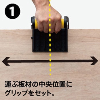 パネルキャリア リフトマン TTC