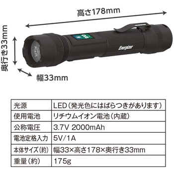 デジタルインジケーター付き充電式ハンドライト ENERGIZER(エナジャイザー)