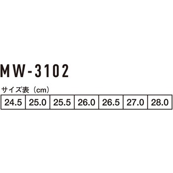 フライワーク セーフティスニーカー1.5 MINERVA WORKS