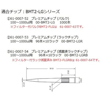 三段可変式 ニチペット NICHIRYO(ニチリョー) マイクロピペット 【通販