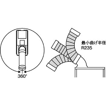 SS-16MXW-1 ポータブルスポットエアコン 1台 スイデン 【通販モノタロウ】