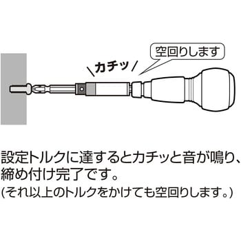 電気工事用トルクアダプター ANEX アダプタ(締付/穴あけ) 【通販