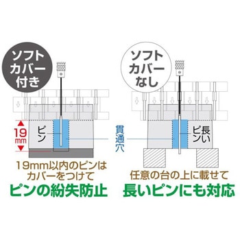 時計金属ベルト固定用ミニバイス ANEX