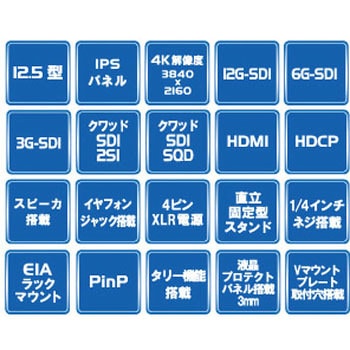 12.5型マルチメディアディスプレイ ADTECHNO(エーディテクノ)