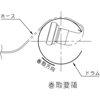 消防ホース巻取機(据置型) 報商製作所