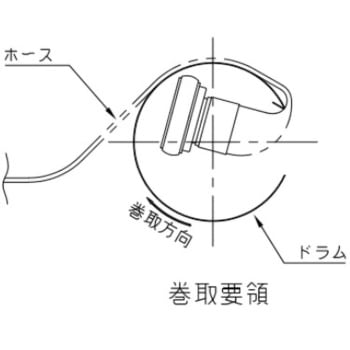 消防ホース巻取機(車輪付) 報商製作所