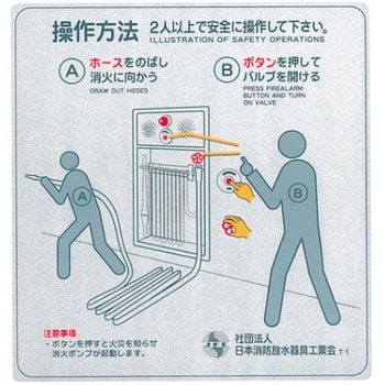 消火栓操作方法表示シール