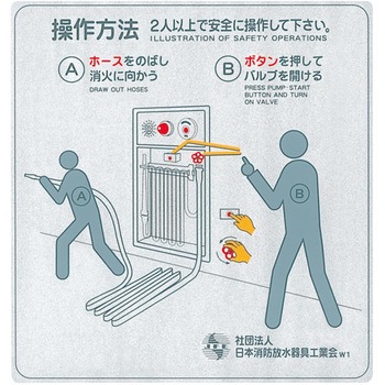 W1S ���ΐ𑀍���@�\���V�[�� �񏤐��쏊 55677668