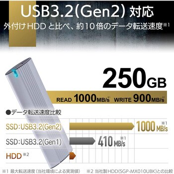 SSD 外付け ポータブル 高速データ転送 タイプCケーブル USB3.2(Gen2)対応 PS5 エレコム