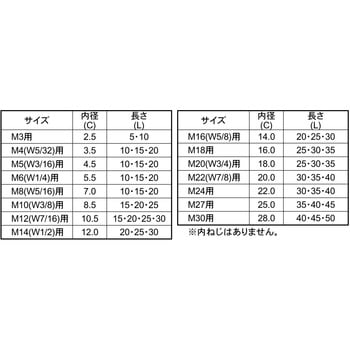 クロ ネジサキカバー(ROHS2 大阪魂